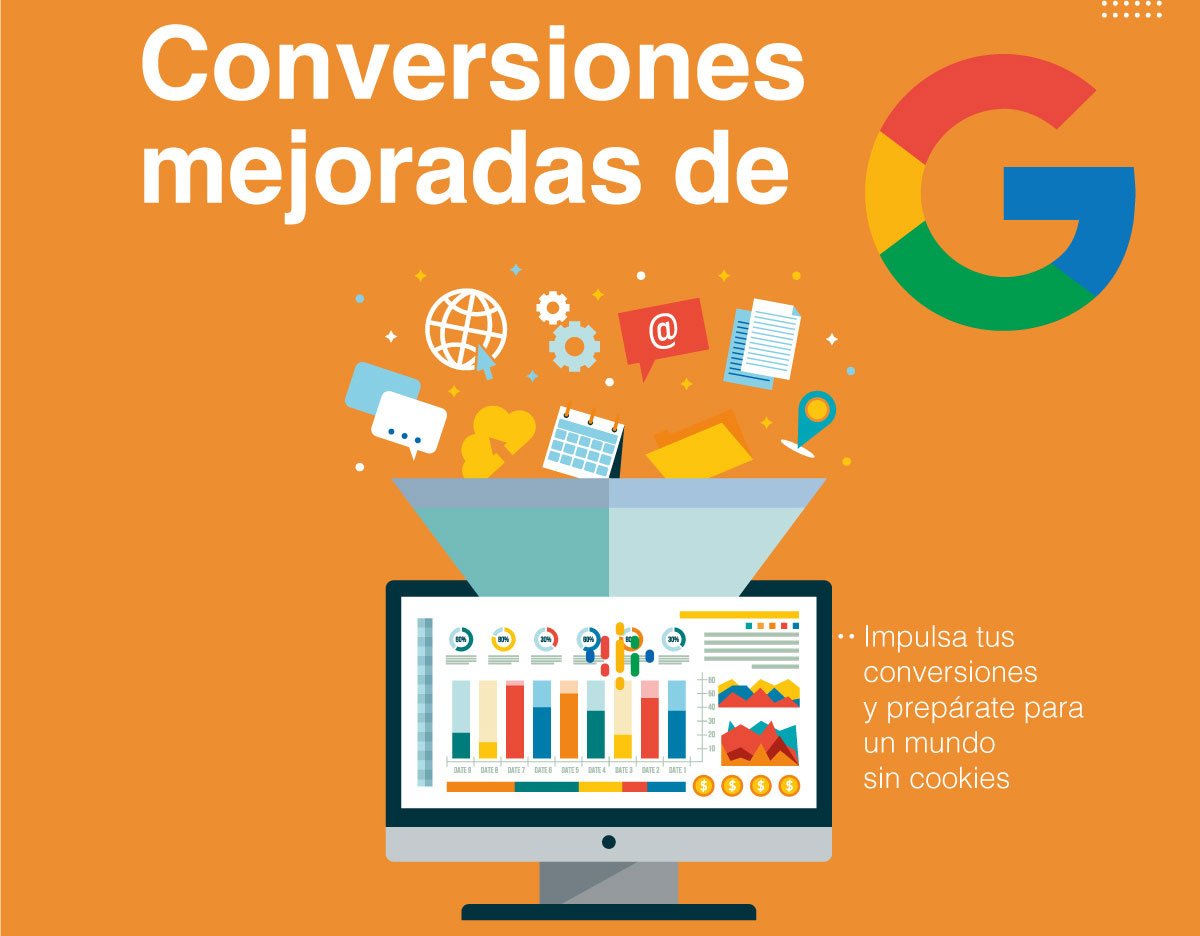 conversiones-mejoradas-google