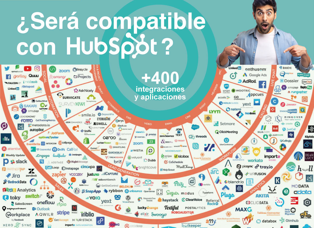 integracioneshubspot