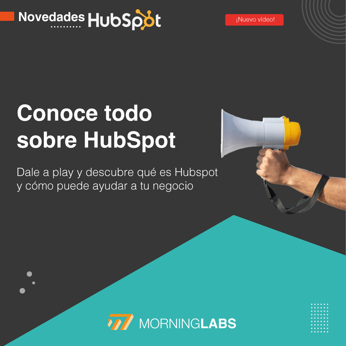 que es hubspot