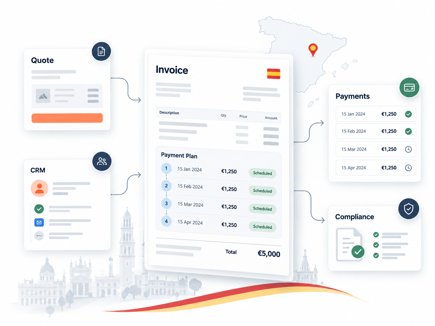 hubspotfacturas