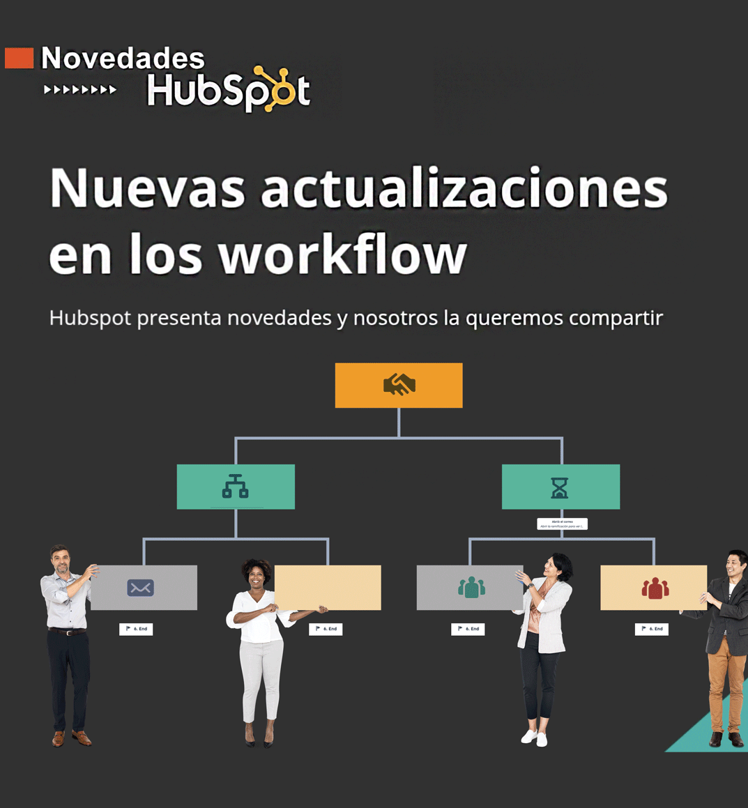 Automatizaciones Hubspot